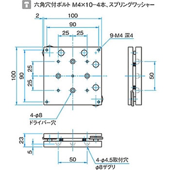 αβ軸傾斜ステージ AISシリーズ シグマ光機