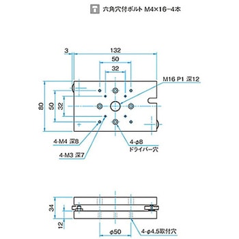 αβ軸傾斜ステージ AISシリーズ シグマ光機