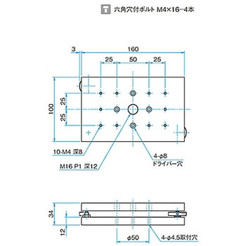 αβ軸傾斜ステージ AISシリーズ シグマ光機