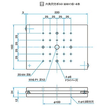 αβ軸傾斜ステージ AISシリーズ シグマ光機