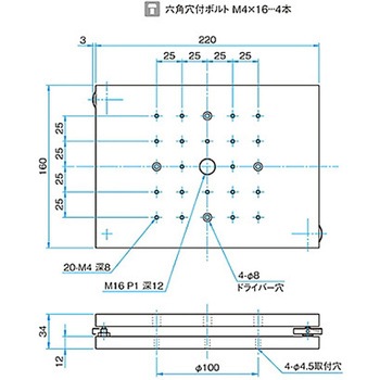 αβ軸傾斜ステージ AISシリーズ シグマ光機