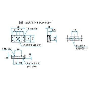 直動ステンレスウェイ(インパルスウェイ) IPWS-Fシリーズ シグマ光機