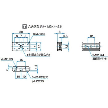 直動ステンレスウェイ(インパルスウェイ) IPWS-Fシリーズ - シグマ光機