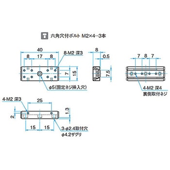 直動ステンレスウェイ(インパルスウェイ) IPWS-Fシリーズ シグマ光機