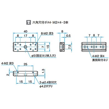 直動ステンレスウェイ(インパルスウェイ) IPWS-Fシリーズ シグマ光機