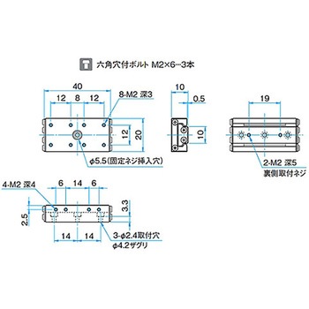 直動ステンレスウェイ(インパルスウェイ) IPWS-Fシリーズ シグマ光機