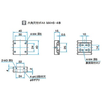 直動ステンレスウェイ(インパルスウェイ) IPWS-Fシリーズ シグマ光機
