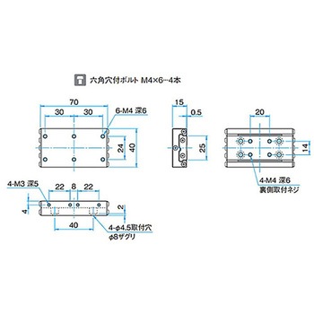 直動ステンレスウェイ(インパルスウェイ) IPWS-Fシリーズ シグマ光機