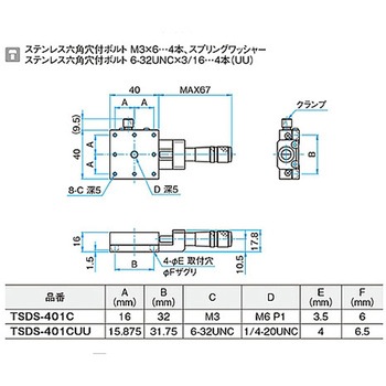 X軸ステンレスステージ TSDSシリーズ シグマ光機