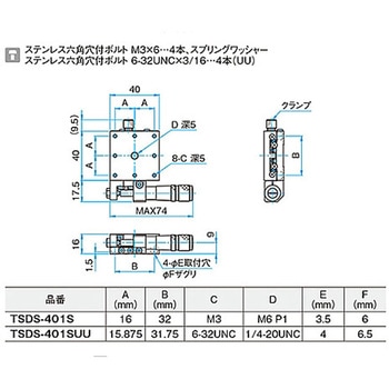X軸ステンレスステージ TSDSシリーズ シグマ光機