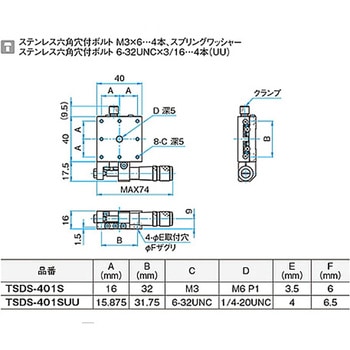 X軸ステンレスステージ TSDSシリーズ シグマ光機