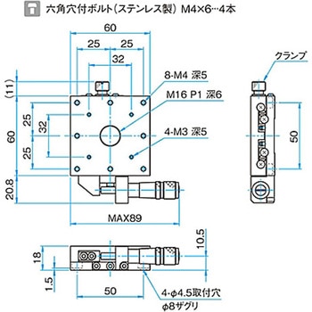 X軸ステンレスステージ TSDSシリーズ シグマ光機