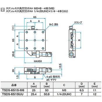 X軸ステンレスステージ TSDSシリーズ シグマ光機