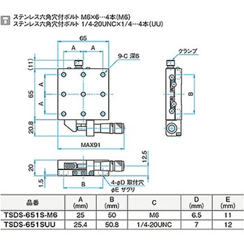 X軸ステンレスステージ TSDSシリーズ シグマ光機