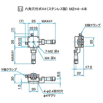 XY軸ステンレスステージ TSDSシリーズ シグマ光機