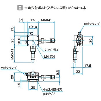 XY軸ステンレスステージ TSDSシリーズ シグマ光機