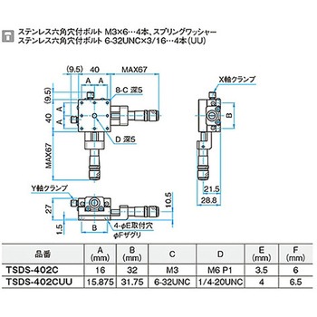 XY軸ステンレスステージ TSDSシリーズ シグマ光機