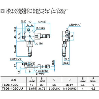 XY軸ステンレスステージ TSDSシリーズ シグマ光機