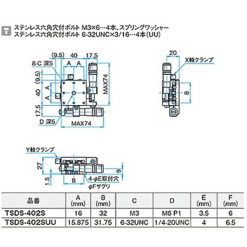 XY軸ステンレスステージ TSDSシリーズ シグマ光機