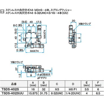 XY軸ステンレスステージ TSDSシリーズ シグマ光機