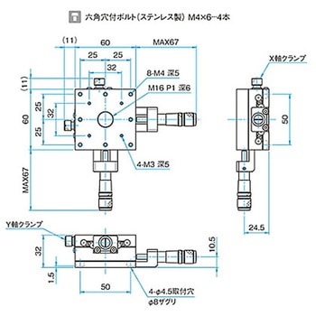 XY軸ステンレスステージ TSDSシリーズ シグマ光機