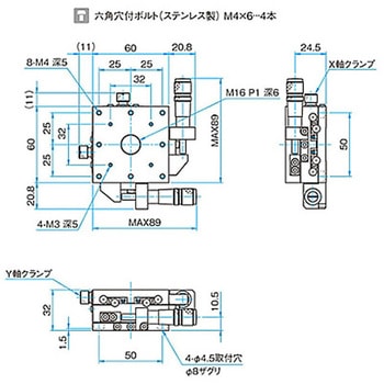 XY軸ステンレスステージ TSDSシリーズ シグマ光機