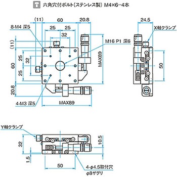 XY軸ステンレスステージ TSDSシリーズ シグマ光機