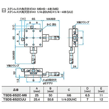 XY軸ステンレスステージ TSDSシリーズ シグマ光機