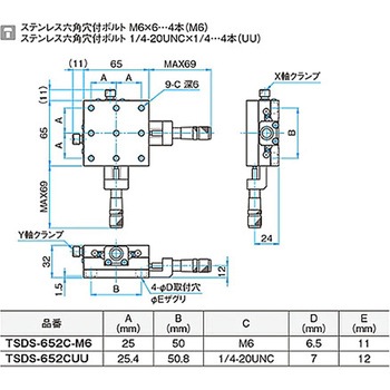 XY軸ステンレスステージ TSDSシリーズ シグマ光機