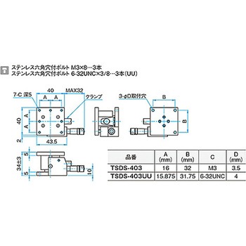 Z軸フラットステンレスステージ TSDSシリーズ シグマ光機