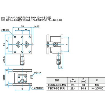 Z軸フラットステンレスステージ TSDSシリーズ シグマ光機