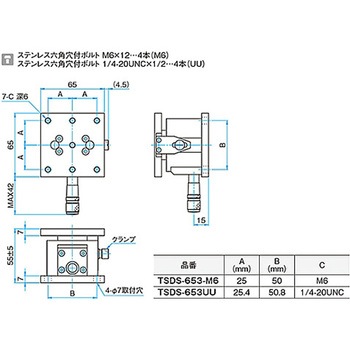 Z軸フラットステンレスステージ TSDSシリーズ シグマ光機