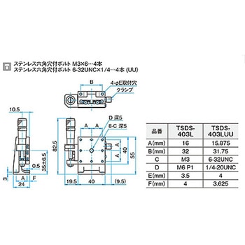 Z軸ステンレスステージ TSDSシリーズ シグマ光機