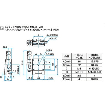 Z軸ステンレスステージ TSDSシリーズ シグマ光機