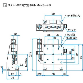 Z軸ステンレスステージ TSDSシリーズ シグマ光機