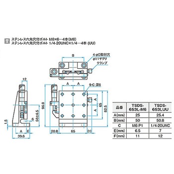Z軸ステンレスステージ TSDSシリーズ シグマ光機