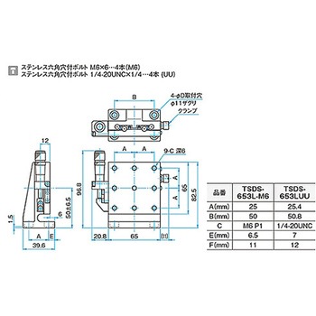 Z軸ステンレスステージ TSDSシリーズ シグマ光機