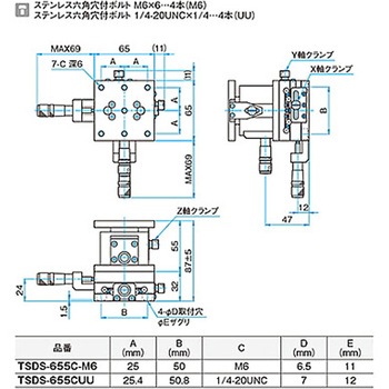 XYZ軸フラットスチールステージ TSDSシリーズ シグマ光機