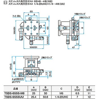 XYZ軸フラットスチールステージ TSDSシリーズ シグマ光機