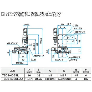 XYZ軸ステンレスステージ(垂直) TSDSシリーズ シグマ光機