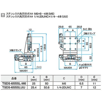 XYZ軸ステンレスステージ(垂直) TSDSシリーズ シグマ光機
