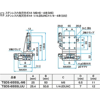 XYZ軸ステンレスステージ(垂直) TSDSシリーズ シグマ光機