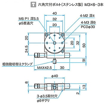 θ軸粗微動ステンレスステージ KSPSシリーズ シグマ光機