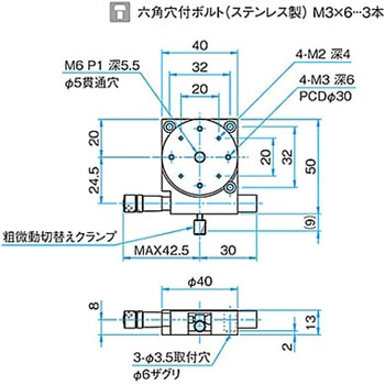 θ軸粗微動ステンレスステージ KSPSシリーズ シグマ光機