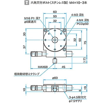 θ軸粗微動ステンレスステージ KSPSシリーズ シグマ光機
