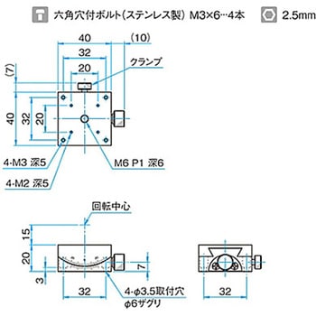 α軸小型ステンレスゴニオステージ ステージサイズ40mm GOHS-40Aシリーズ シグマ光機