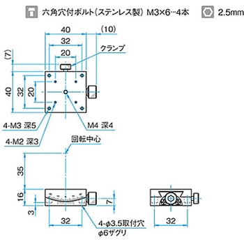 α軸小型ステンレスゴニオステージ ステージサイズ40mm GOHS-40Aシリーズ シグマ光機