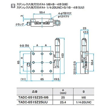 Z軸ボールガイドアルミステージ(垂直面取付) TADCシリーズ シグマ光機