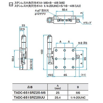 Z軸ボールガイドアルミステージ(垂直面取付) TADCシリーズ シグマ光機