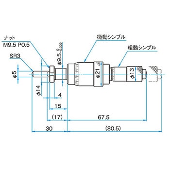 粗微動マイクロメーターヘッド MHF2-13シリーズ シグマ光機